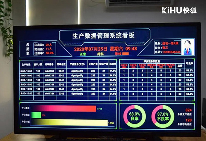 KIHU大香蕉福利视频車間看板液晶一體機2.jpg